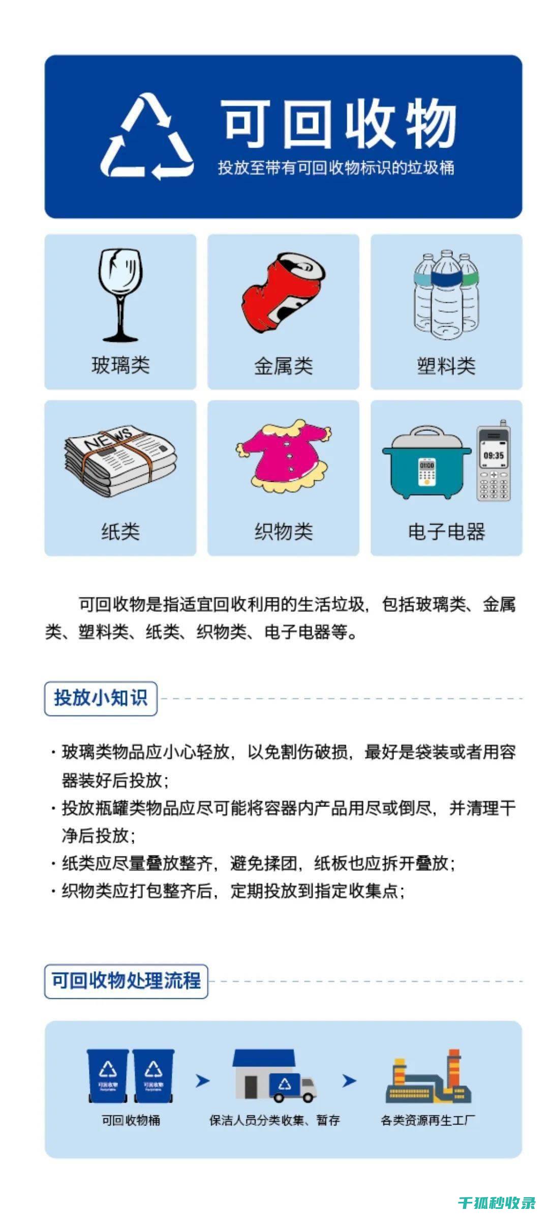 解读垃圾分类标准：推动城市绿色化进程</ (解读垃圾分类手抄报)
