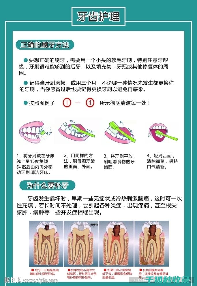 日常习惯对牙齿健康的影响