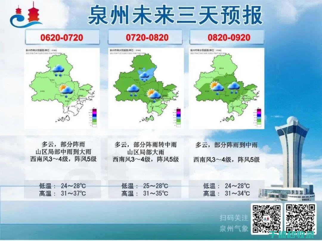 夏日高温下如何降温