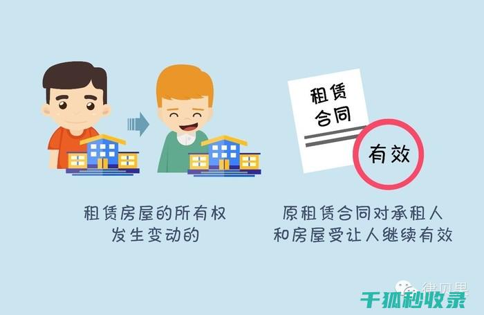 租房合同陷阱全解读：租客需注意的两大风险点 (租房合同陷阱有哪些)