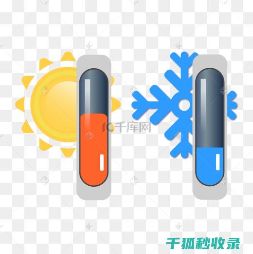 冷热交替法：打造稳定奶油的最佳方式 (冷热交替法真的可以延时吗)