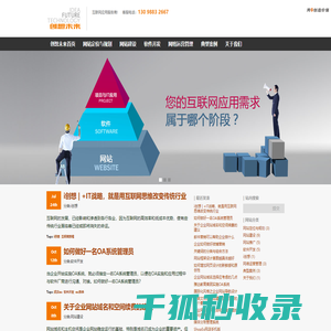 武汉创想未来科技有限公司