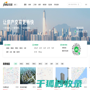 襄阳买房